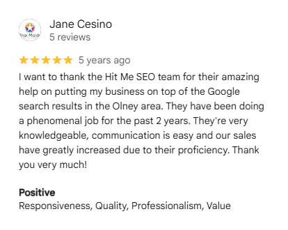 Five-star Google review from Jane Cesino: I want to thank the Hit Me SEO team for their amazing help on putting my business on top of the Google search results in the Olney area. They have been doing a phenomenal job for the past 2 years. They're very knowledgeable, communication is easy and our sales have greatly increased due to their proficiency. Thank you very much!